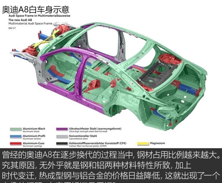  蔚来,蔚来ES8,爱驰,爱驰U5