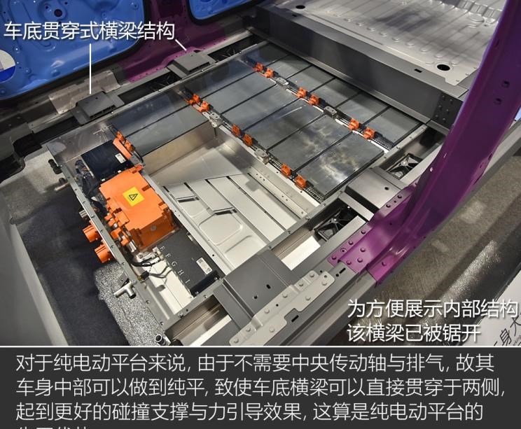  蔚来,蔚来ES8,爱驰,爱驰U5