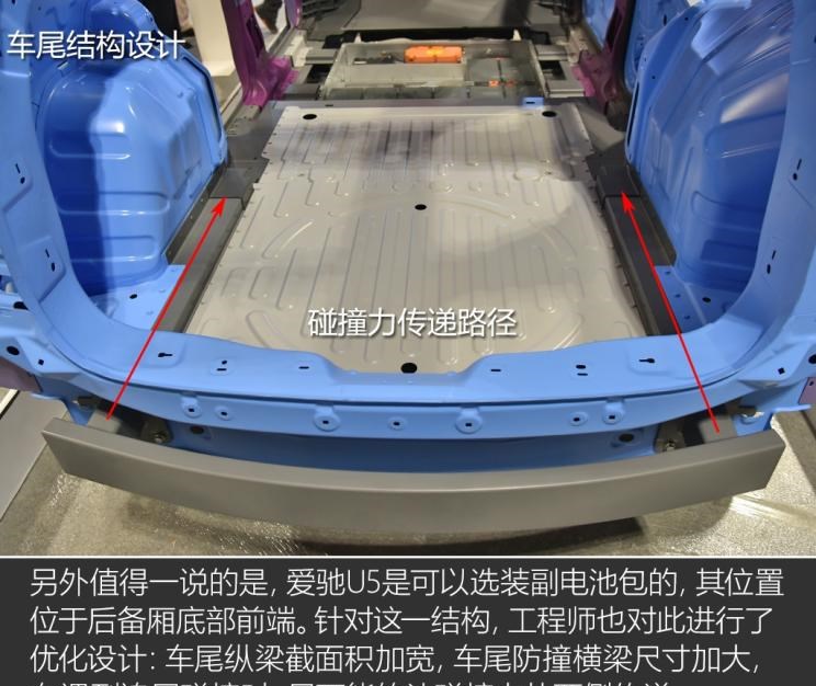  蔚来,蔚来ES8,爱驰,爱驰U5
