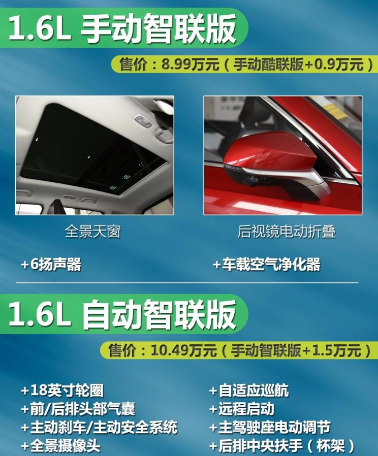  长安,奔奔E-Star, 长安CS75PLUS 智电iDD,悦翔,长安UNI-K 智电iDD,锐程CC,览拓者,锐程PLUS,长安UNI-V 智电iDD,长安Lumin,长安CS75,长安UNI-K,长安CS95,长安CS15,长安CS35PLUS,长安CS55PLUS,长安UNI-T,逸动,逸达,长安CS75PLUS,长安UNI-V