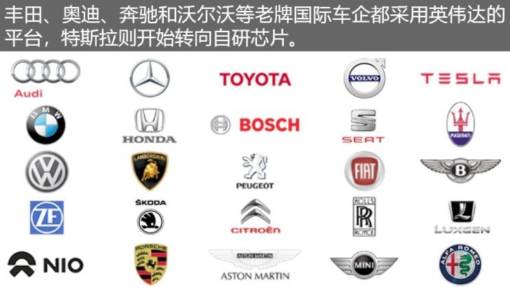  特斯拉,Model 3,蔚来,蔚来ES8,奥迪,奥迪A8