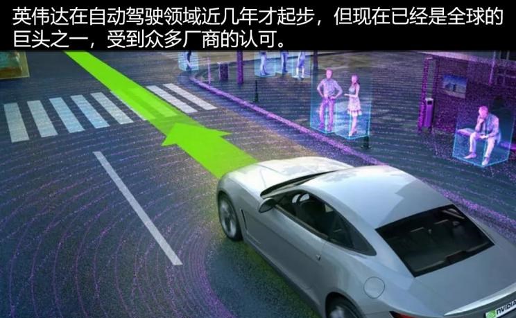 特斯拉,Model 3,蔚来,蔚来ES8,奥迪,奥迪A8
