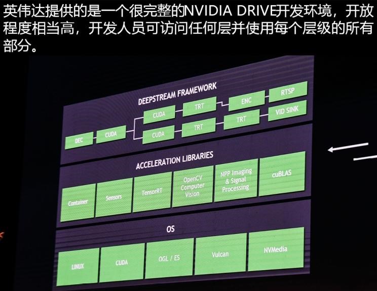  特斯拉,Model 3,蔚来,蔚来ES8,奥迪,奥迪A8
