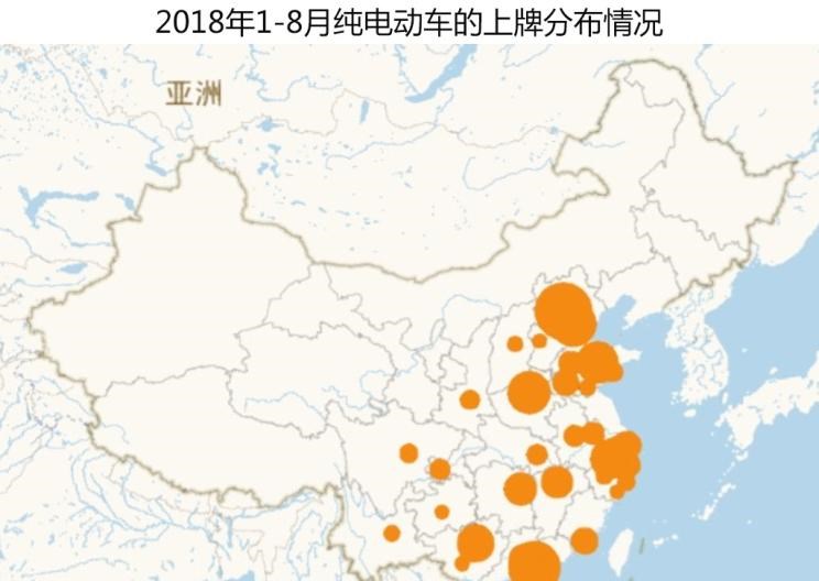  蔚来,蔚来ES8