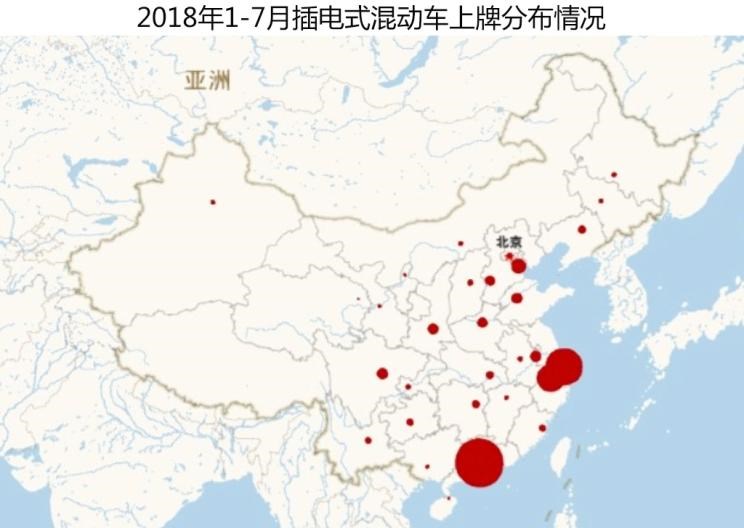  蔚来,蔚来ES8