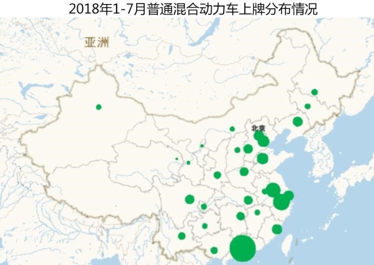  蔚来,蔚来ES8