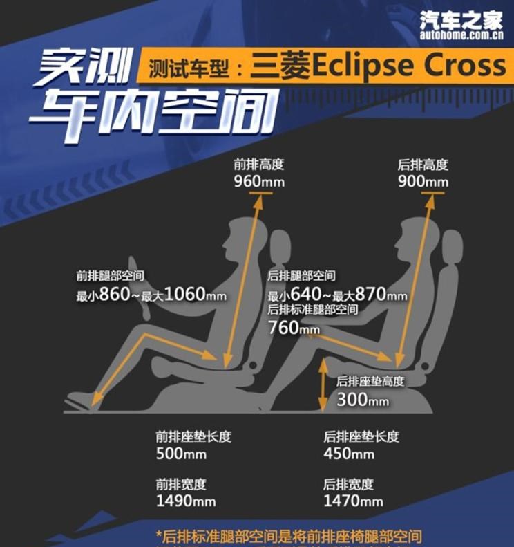  三菱,奕歌
