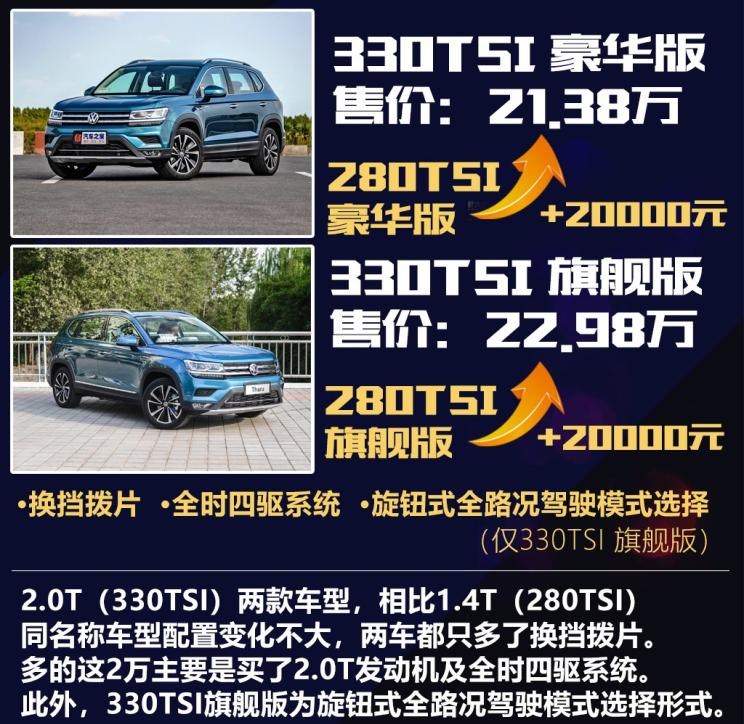  大众,途岳,途昂
