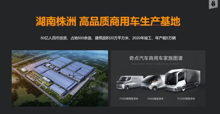  特斯拉,Model X