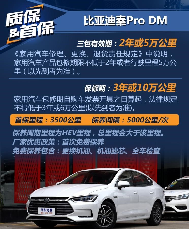  比亚迪,比亚迪V3,比亚迪e6,比亚迪e3,比亚迪D1,元新能源,比亚迪e9,宋MAX新能源,元Pro,比亚迪e2,驱逐舰05,海鸥,护卫舰07,海豹,元PLUS,海豚,唐新能源,宋Pro新能源,汉,宋PLUS新能源,秦PLUS新能源