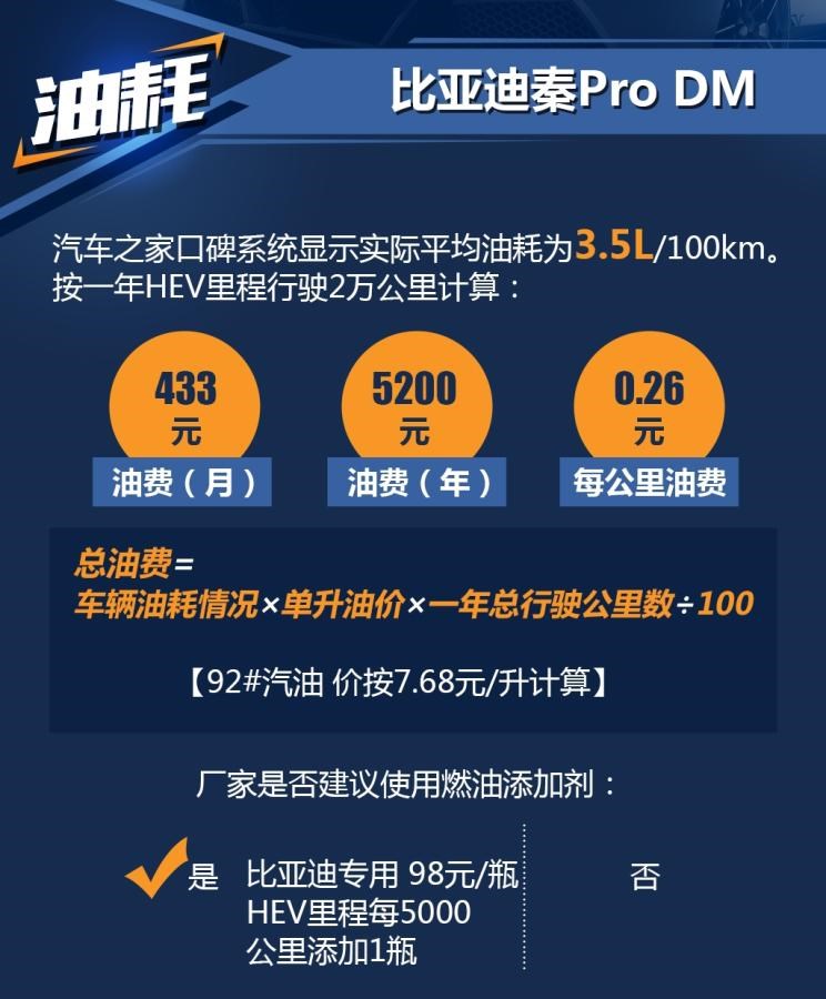  比亚迪,比亚迪V3,比亚迪e6,比亚迪e3,比亚迪D1,元新能源,比亚迪e9,宋MAX新能源,元Pro,比亚迪e2,驱逐舰05,海鸥,护卫舰07,海豹,元PLUS,海豚,唐新能源,宋Pro新能源,汉,宋PLUS新能源,秦PLUS新能源