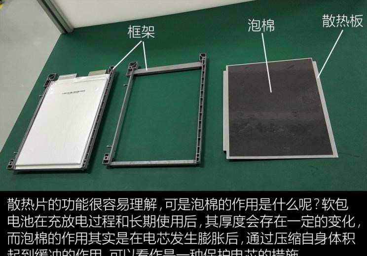 长城,风骏7 EV,炮EV,风骏7,风骏5,山海炮,金刚炮,炮,前途,前途K20,理念,广汽本田VE-1