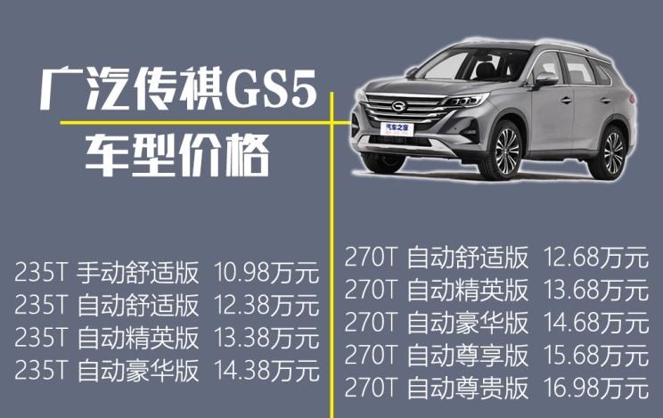  吉利汽车,博越,长安,长安CS75,荣威,荣威RX5