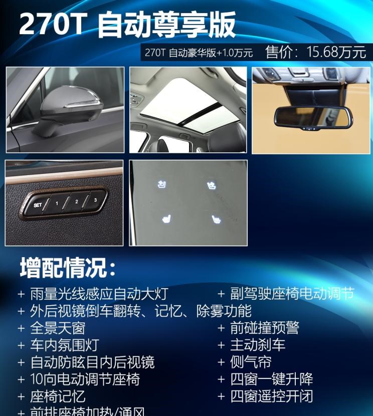  吉利汽车,博越,长安,长安CS75,荣威,荣威RX5