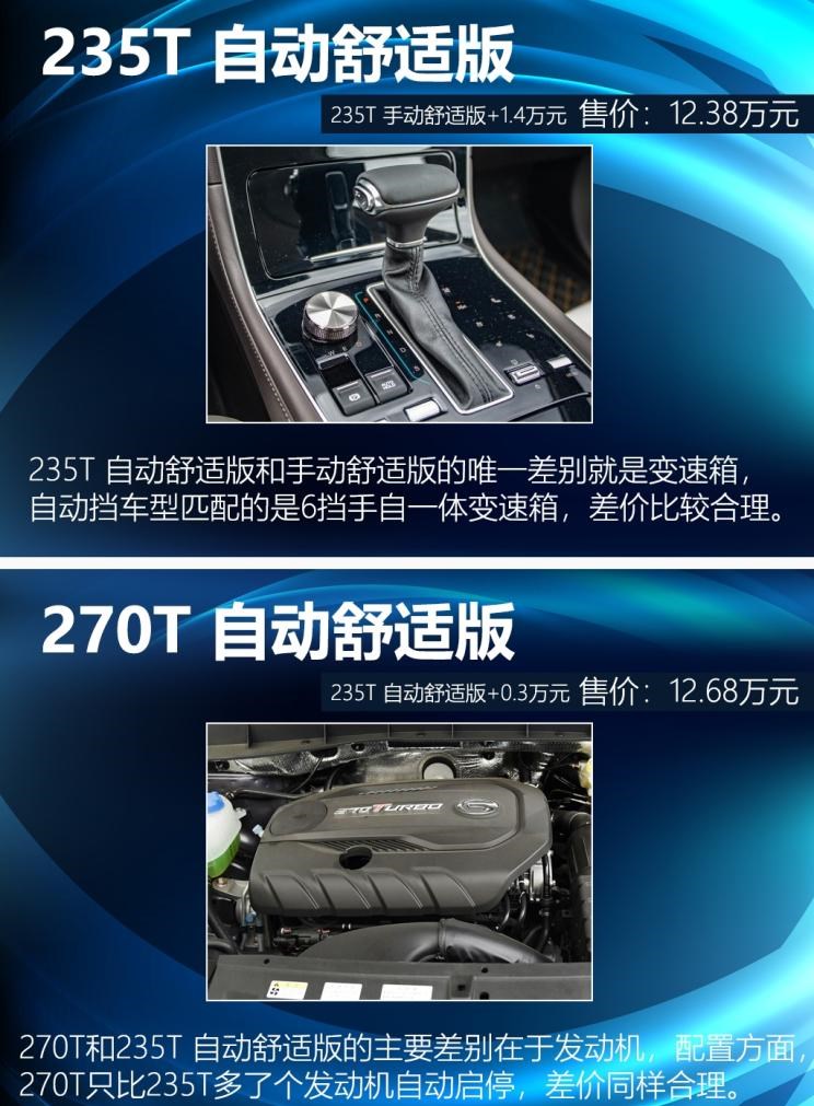  吉利汽车,博越,长安,长安CS75,荣威,荣威RX5