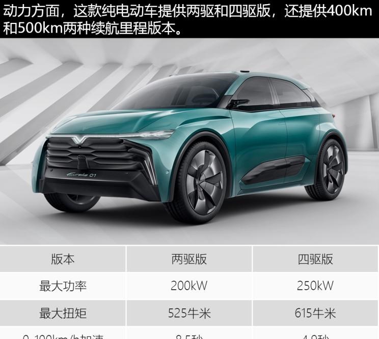  哪吒汽车,哪吒E