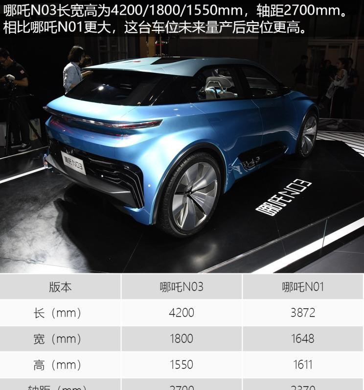  哪吒汽车,哪吒E