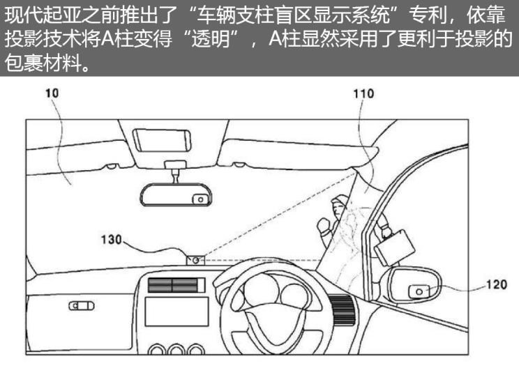  哪吒汽车,哪吒E