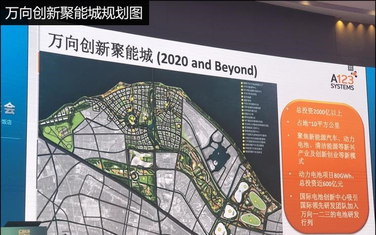  路虎,发现
