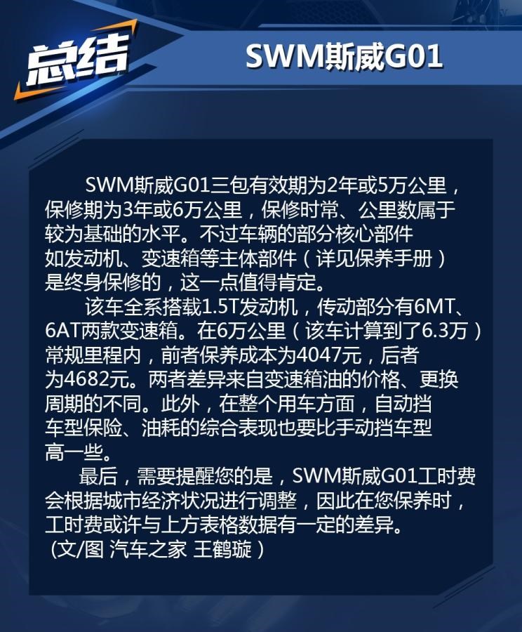  SWM斯威汽车,SWM斯威X7,SWM斯威G01