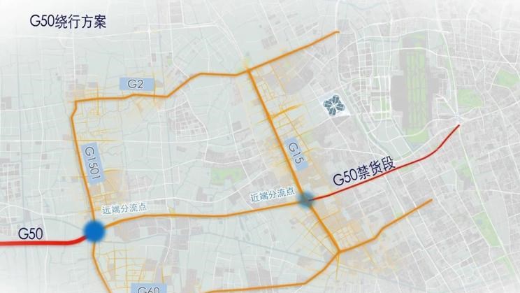 宝马,宝马7系,宝马5系