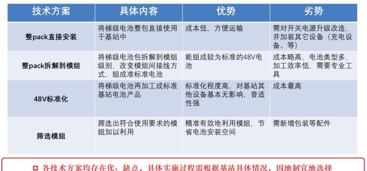 比亚迪,比亚迪V3,比亚迪e6,比亚迪e3,比亚迪D1,元新能源,比亚迪e9,宋MAX新能源,元Pro,比亚迪e2,驱逐舰05,海鸥,护卫舰07,海豹,元PLUS,海豚,唐新能源,宋Pro新能源,汉,宋PLUS新能源,秦PLUS新能源,蔚来,蔚来ES5,蔚来EC7,蔚来ES7,蔚来ET7,蔚来EC6,蔚来ES8,蔚来ES6,蔚来ET5,江淮,骏铃V5,帅铃Q3,康铃J3,江淮T8,星锐,江淮T6,悍途,骏铃V3,恺达X5献礼版,江淮iEVA50,恺达X5,骏铃V6,江淮iEV7,骏铃E3,康铃H3,帅铃Q6,康铃J5,骏铃V8,恺达X6,帅铃Q5