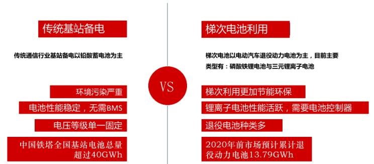  比亚迪,比亚迪V3,比亚迪e6,比亚迪e3,比亚迪D1,元新能源,比亚迪e9,宋MAX新能源,元Pro,比亚迪e2,驱逐舰05,海鸥,护卫舰07,海豹,元PLUS,海豚,唐新能源,宋Pro新能源,汉,宋PLUS新能源,秦PLUS新能源,蔚来,蔚来ES5,蔚来EC7,蔚来ES7,蔚来ET7,蔚来EC6,蔚来ES8,蔚来ES6,蔚来ET5,江淮,骏铃V5,帅铃Q3,康铃J3,江淮T8,星锐,江淮T6,悍途,骏铃V3,恺达X5献礼版,江淮iEVA50,恺达X5,骏铃V6,江淮iEV7,骏铃E3,康铃H3,帅铃Q6,康铃J5,骏铃V8,恺达X6,帅铃Q5