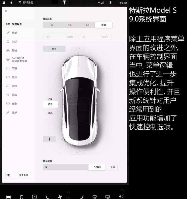  特斯拉,Model 3,路虎,发现