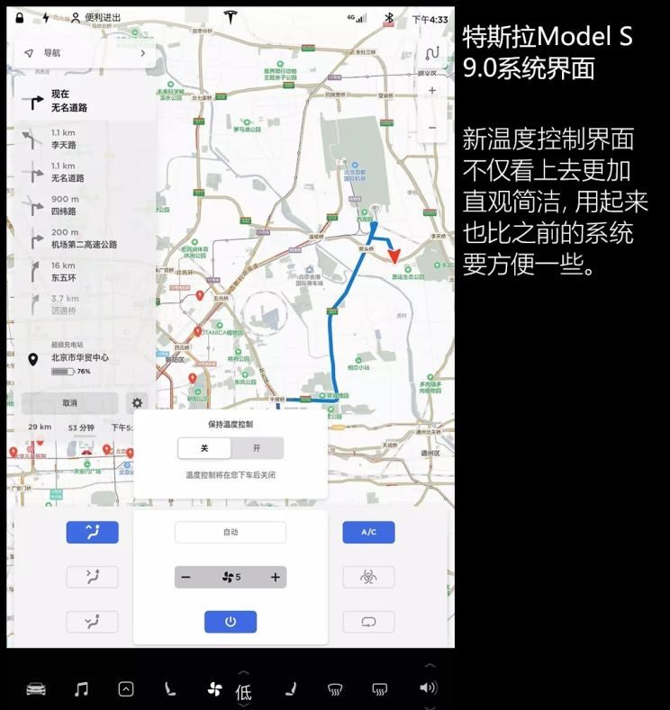  特斯拉,Model 3,路虎,发现