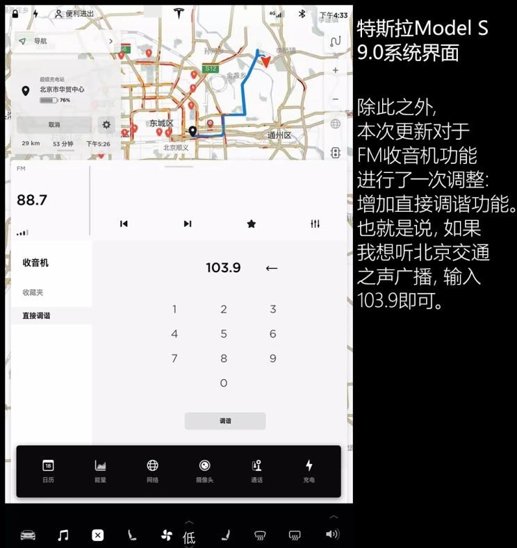  特斯拉,Model 3,路虎,发现
