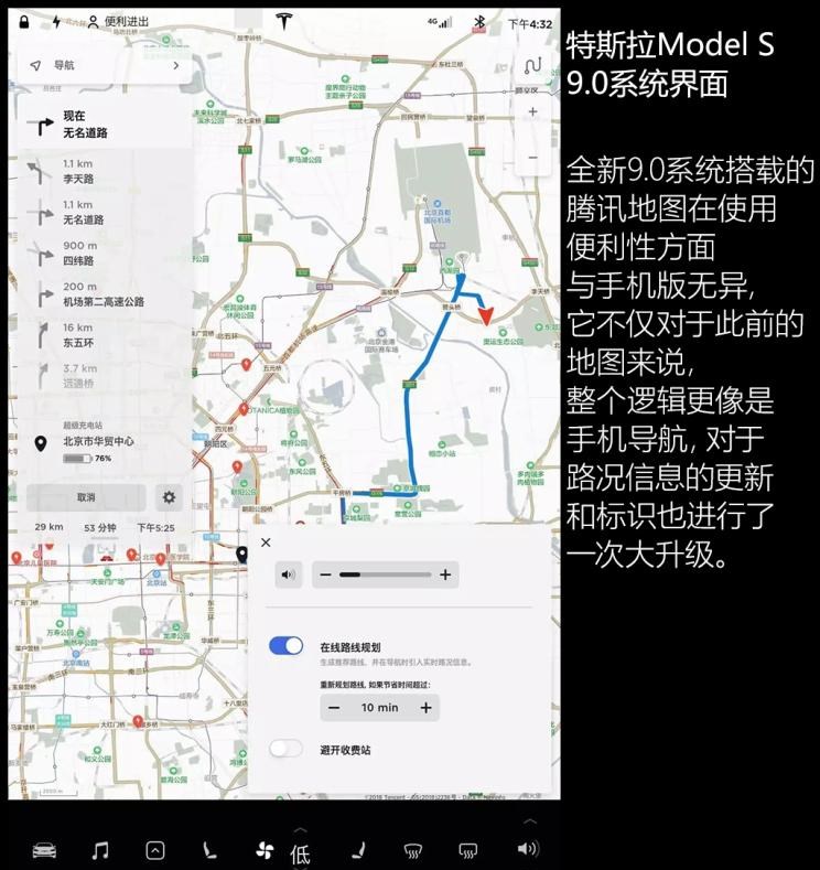 特斯拉,Model 3,路虎,发现