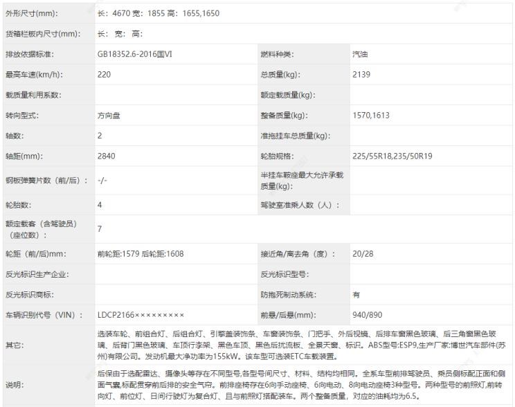  路虎,发现,标致,标致5008