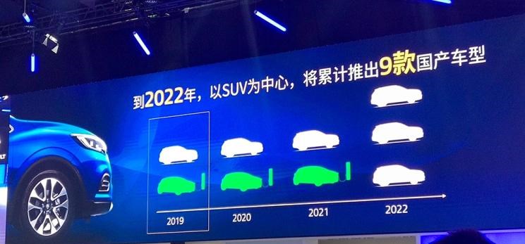  东风,猛士MS600,锐骐6 EV,俊风E11K,锐骐,锐骐6,锐骐7,帕拉索,猛士M50