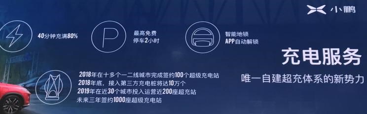  小鹏,小鹏G3