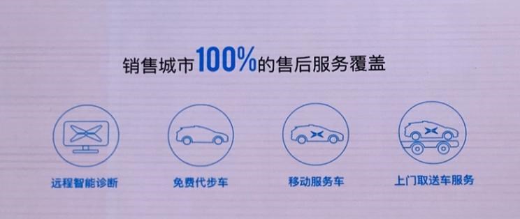  小鹏,小鹏G3