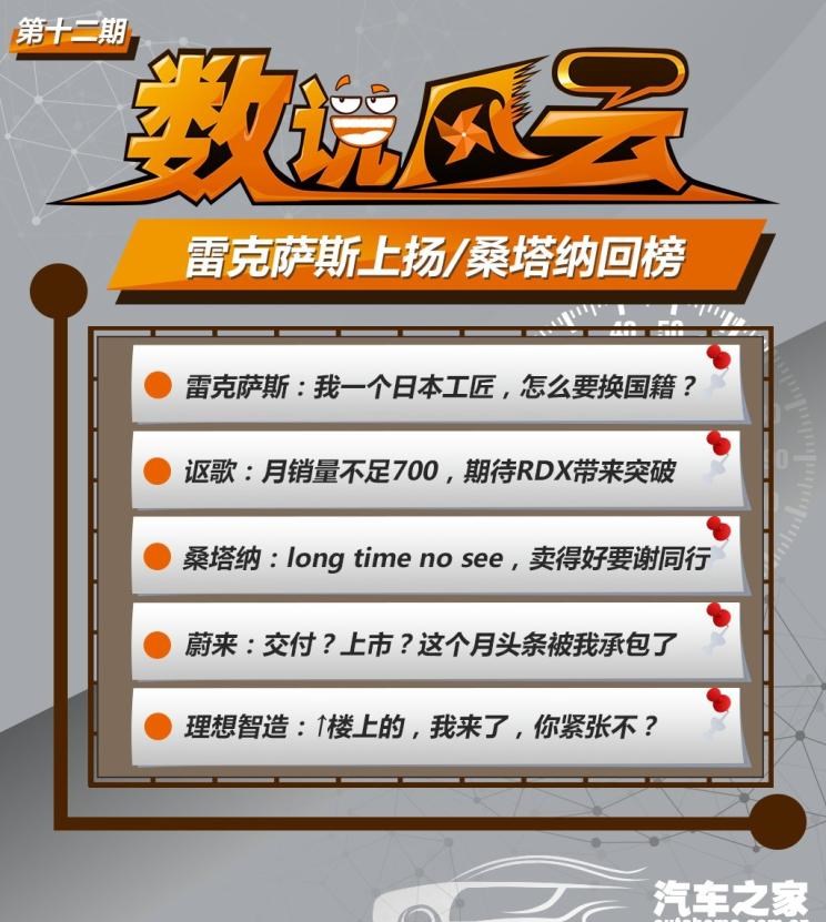  凯迪拉克,凯迪拉克XT5,大众,朗逸,吉利汽车,帝豪,桑塔纳,奥迪,奥迪Q5L,宝马,宝马X3,日产,轩逸,沃尔沃,沃尔沃XC60,蔚来,蔚来ES8,小鹏,小鹏G3,英菲尼迪,英菲尼迪QX50,雷克萨斯,雷克萨斯ES,丰田,卡罗拉,别克,英朗