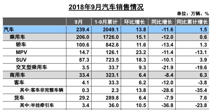  凯迪拉克,凯迪拉克XT5,大众,朗逸,吉利汽车,帝豪,桑塔纳,奥迪,奥迪Q5L,宝马,宝马X3,日产,轩逸,沃尔沃,沃尔沃XC60,蔚来,蔚来ES8,小鹏,小鹏G3,英菲尼迪,英菲尼迪QX50,雷克萨斯,雷克萨斯ES,丰田,卡罗拉,别克,英朗