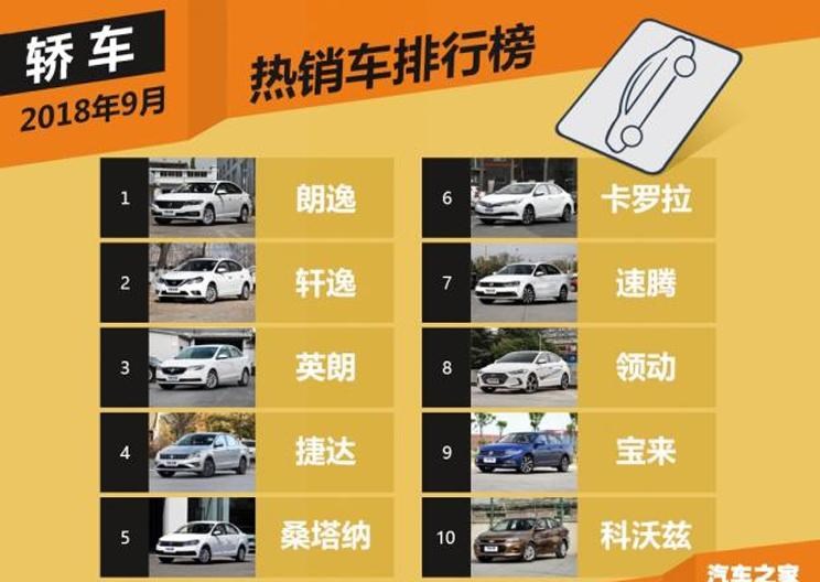  凯迪拉克,凯迪拉克XT5,大众,朗逸,吉利汽车,帝豪,桑塔纳,奥迪,奥迪Q5L,宝马,宝马X3,日产,轩逸,沃尔沃,沃尔沃XC60,蔚来,蔚来ES8,小鹏,小鹏G3,英菲尼迪,英菲尼迪QX50,雷克萨斯,雷克萨斯ES,丰田,卡罗拉,别克,英朗