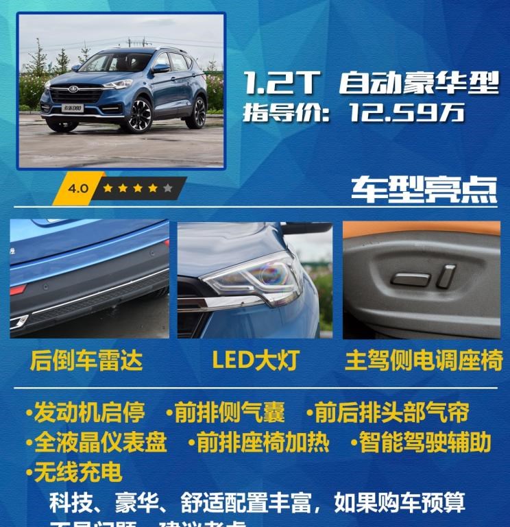  魏牌,摩卡