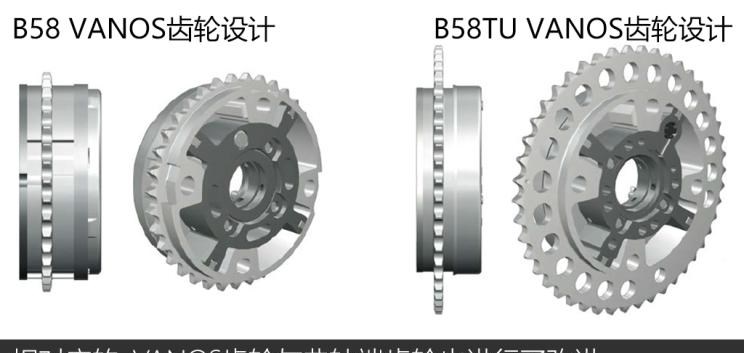 宝马,宝马Z4,宝马X5,宝马X7