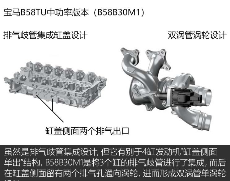  宝马,宝马Z4,宝马X5,宝马X7