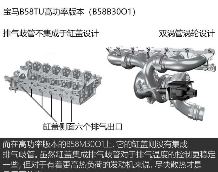  宝马,宝马Z4,宝马X5,宝马X7