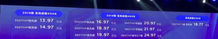  标致,标致4008,标致5008
