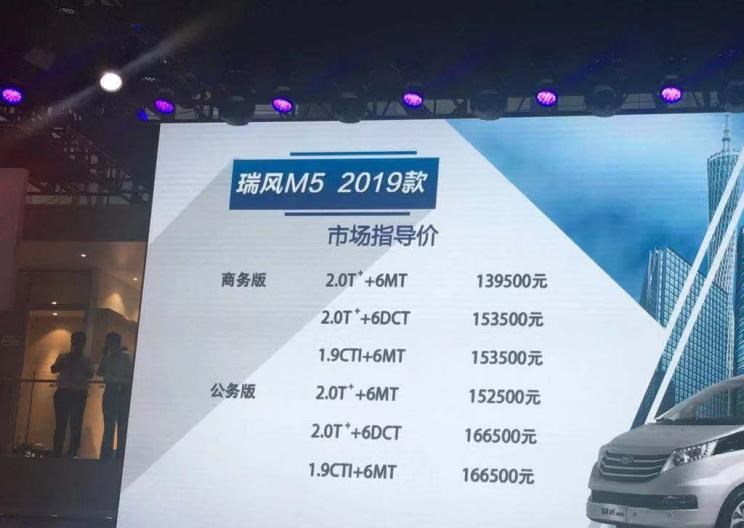  江淮,骏铃V5,帅铃Q3,康铃J3,江淮T8,星锐,江淮T6,悍途,骏铃V3,恺达X5献礼版,江淮iEVA50,恺达X5,骏铃V6,江淮iEV7,骏铃E3,康铃H3,帅铃Q6,康铃J5,骏铃V8,恺达X6,帅铃Q5