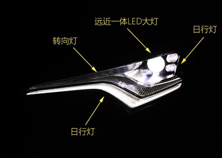  路虎,发现