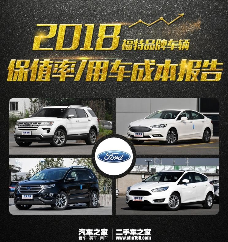  福特,锐界,福克斯,蒙迪欧,探险者