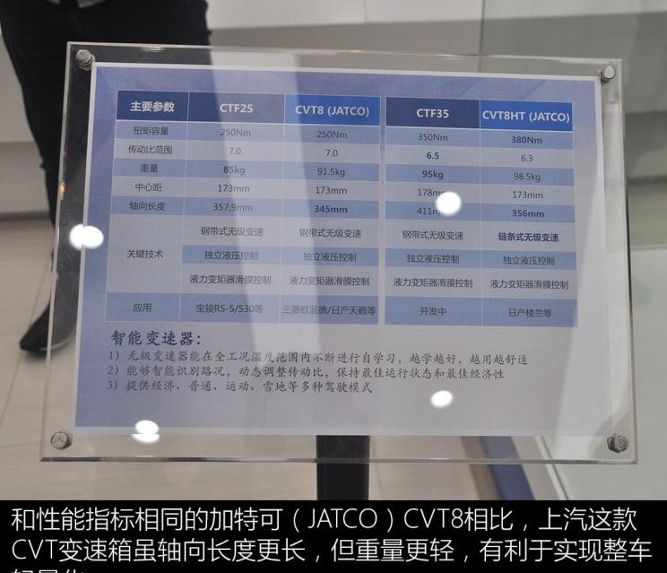  路虎,发现