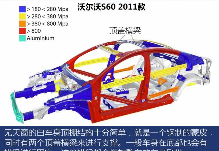 东风,猛士MS600,锐骐6 EV,俊风E11K,锐骐,锐骐6,锐骐7,帕拉索,猛士M50