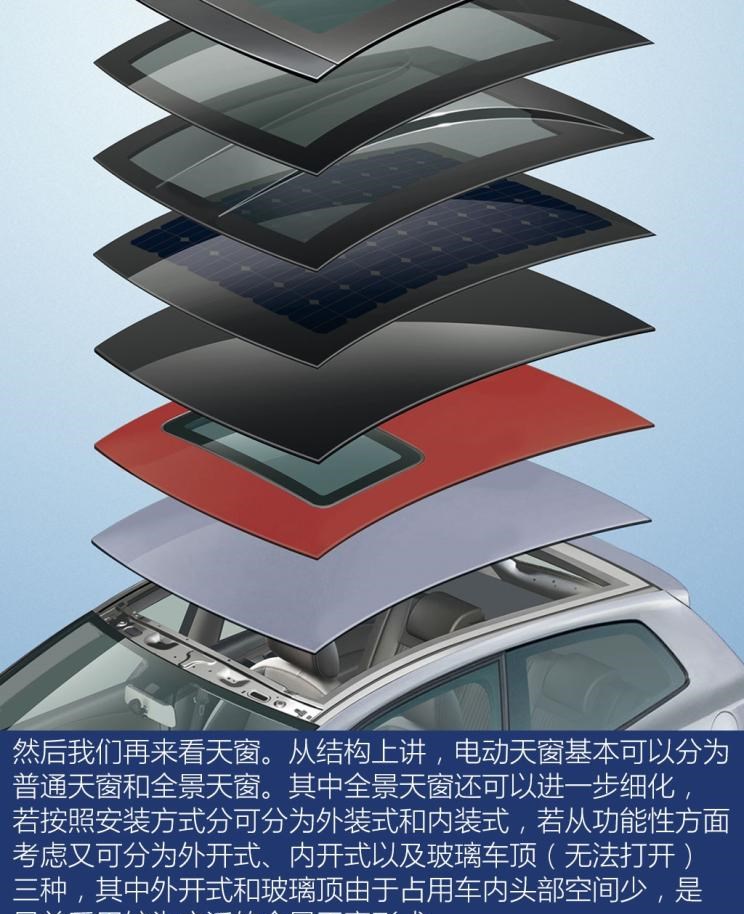  东风,猛士MS600,锐骐6 EV,俊风E11K,锐骐,锐骐6,锐骐7,帕拉索,猛士M50