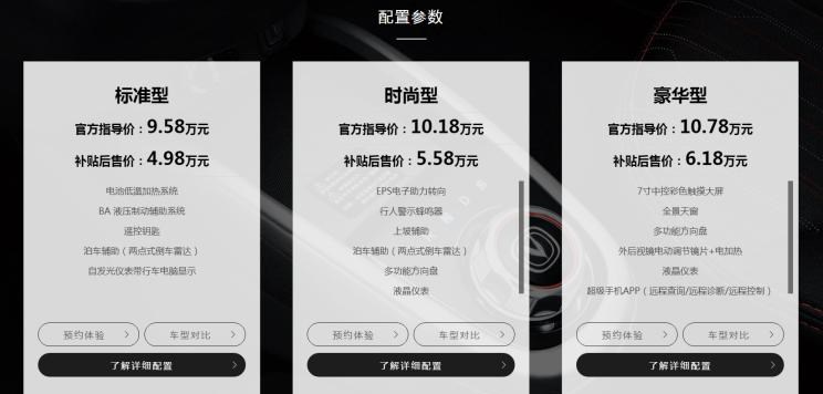  远程,锋锐F3E,远程星智,远程E200,远程E6,远程E5,远程FX,远程E200S,锋锐F3,远程RE500,远程星享V,长安,奔奔E-Star, 长安CS75PLUS 智电iDD,悦翔,长安UNI-K 智电iDD,锐程CC,览拓者,锐程PLUS,长安UNI-V 智电iDD,长安Lumin,长安CS75,长安UNI-K,长安CS95,长安CS15,长安CS35PLUS,长安CS55PLUS,长安UNI-T,逸动,逸达,长安CS75PLUS,长安UNI-V